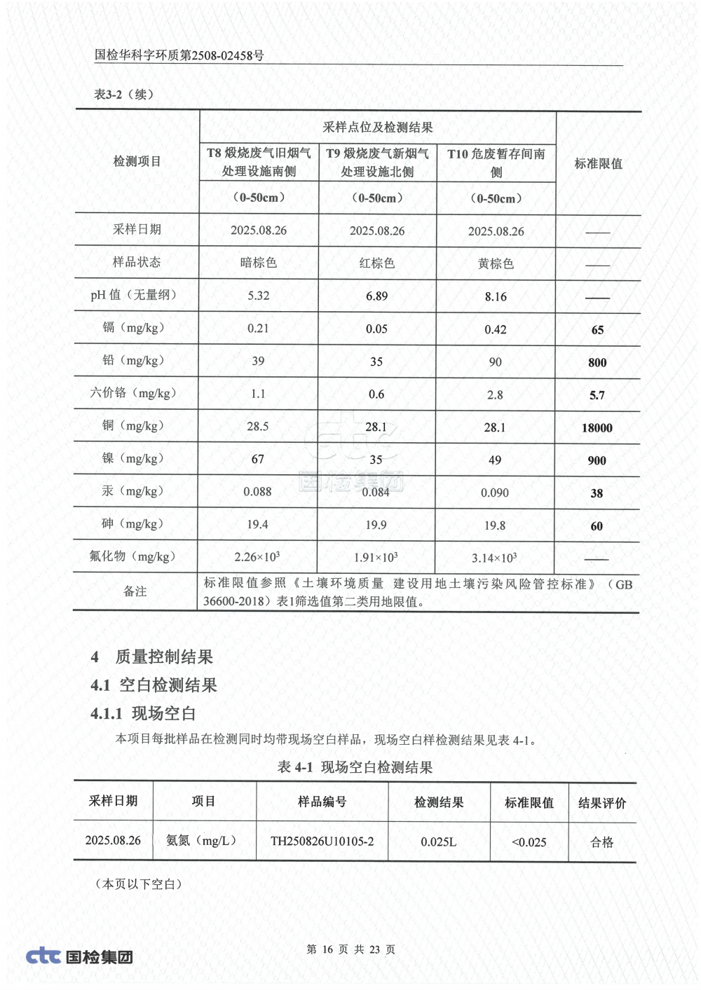 2508-02458 湖南腾鸿新材料有限公司土壤、地下水检测_15.png