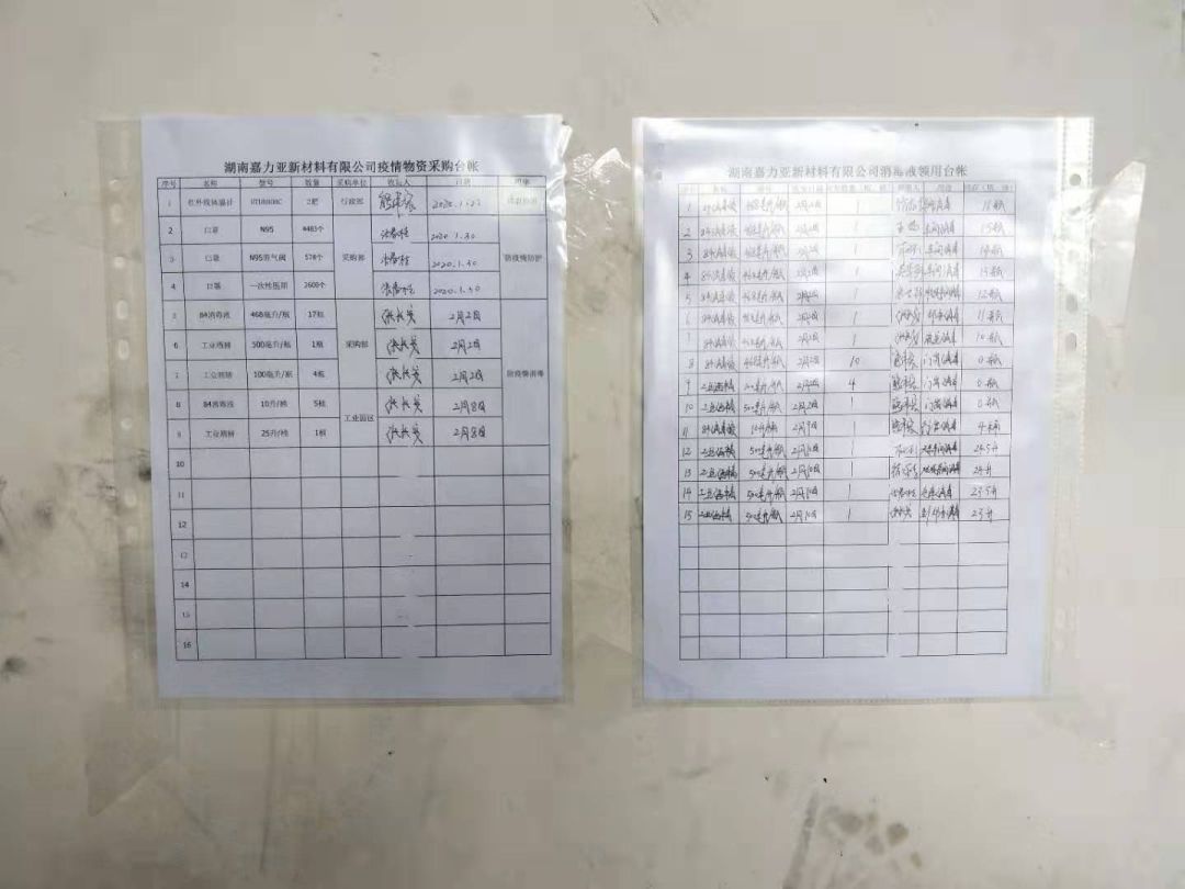 疫情防控,看桃源高新区这家企业怎么做?!(图11)